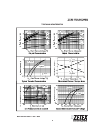 ͺ[name]Datasheet PDFļ5ҳ