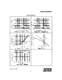 浏览型号ZXMC4559DN8的Datasheet PDF文件第3页