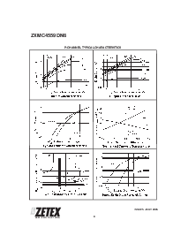 浏览型号ZXMC4559DN8的Datasheet PDF文件第8页