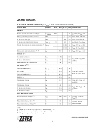 浏览型号ZXMN10A09K的Datasheet PDF文件第4页