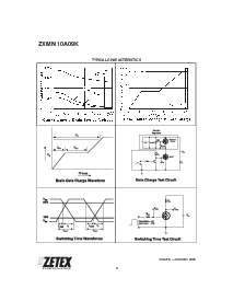 浏览型号ZXMN10A09K的Datasheet PDF文件第6页