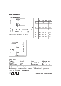 ͺ[name]Datasheet PDFļ4ҳ