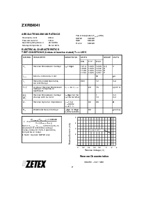 ͺ[name]Datasheet PDFļ2ҳ