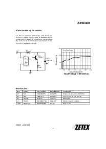 浏览型号ZXSC300E5的Datasheet PDF文件第7页