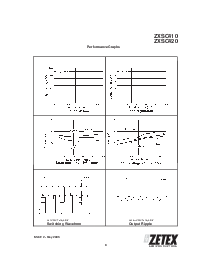 浏览型号ZXSC410E6TA的Datasheet PDF文件第9页