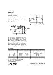 浏览型号ZXSC310的Datasheet PDF文件第6页