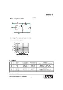 浏览型号ZXSC310的Datasheet PDF文件第7页