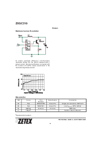 ͺ[name]Datasheet PDFļ8ҳ