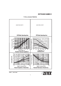 ͺ[name]Datasheet PDFļ3ҳ