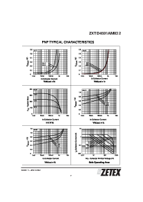 ͺ[name]Datasheet PDFļ7ҳ