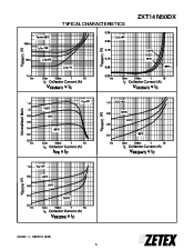 ͺ[name]Datasheet PDFļ5ҳ