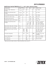 ͺ[name]Datasheet PDFļ4ҳ