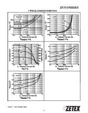 ͺ[name]Datasheet PDFļ5ҳ