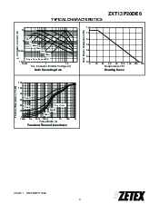 ͺ[name]Datasheet PDFļ3ҳ
