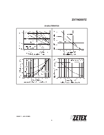 浏览型号ZXTN2007Z的Datasheet PDF文件第3页