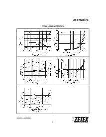 浏览型号ZXTN2007Z的Datasheet PDF文件第5页