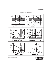 浏览型号ZXT849KTC的Datasheet PDF文件第3页