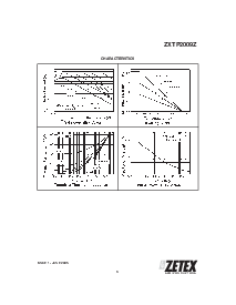 浏览型号ZXTP2009ZTA的Datasheet PDF文件第3页