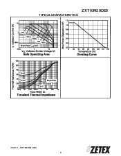 ͺ[name]Datasheet PDFļ3ҳ