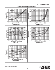 ͺ[name]Datasheet PDFļ5ҳ