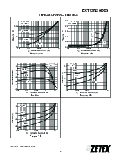 ͺ[name]Datasheet PDFļ5ҳ
