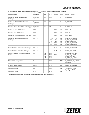ͺ[name]Datasheet PDFļ4ҳ