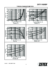 ͺ[name]Datasheet PDFļ5ҳ