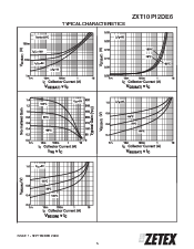 ͺ[name]Datasheet PDFļ5ҳ