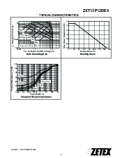 浏览型号ZXT13P12DE6TA的Datasheet PDF文件第3页