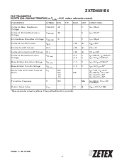 ͺ[name]Datasheet PDFļ3ҳ