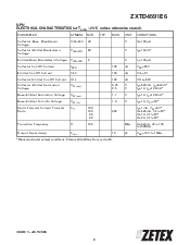 ͺ[name]Datasheet PDFļ4ҳ
