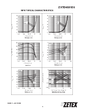 ͺ[name]Datasheet PDFļ5ҳ
