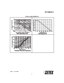 ͺ[name]Datasheet PDFļ5ҳ