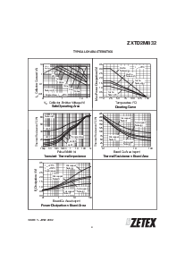 ͺ[name]Datasheet PDFļ3ҳ