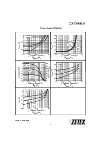 浏览型号ZXTD2M832TA的Datasheet PDF文件第5页