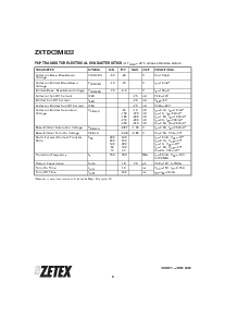 ͺ[name]Datasheet PDFļ6ҳ