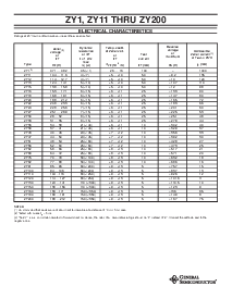 ͺ[name]Datasheet PDFļ2ҳ