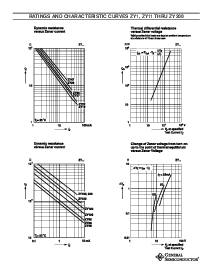 ͺ[name]Datasheet PDFļ5ҳ
