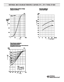 ͺ[name]Datasheet PDFļ6ҳ