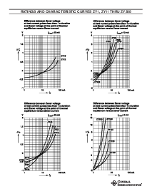 ͺ[name]Datasheet PDFļ7ҳ