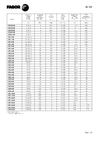 ͺ[name]Datasheet PDFļ2ҳ