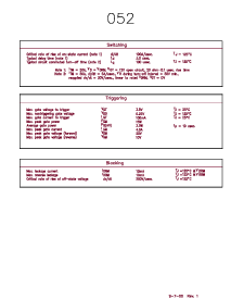 浏览型号05204GOD的Datasheet PDF文件第2页