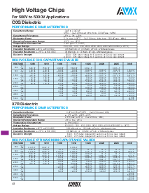 浏览型号0805ZC103MA79A的Datasheet PDF文件第6页