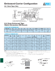 浏览型号0805ZC103MA79A的Datasheet PDF文件第8页