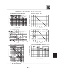 浏览型号1.5KE11C的Datasheet PDF文件第2页