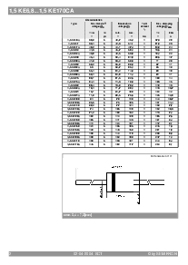 浏览型号1.5KE43的Datasheet PDF文件第2页