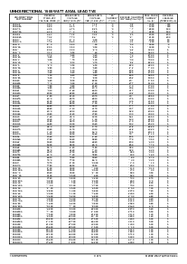 浏览型号1.5KE43的Datasheet PDF文件第3页