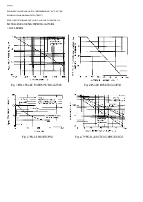 浏览型号1.5KE400C的Datasheet PDF文件第2页