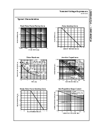 浏览型号1.5KE51(C)A的Datasheet PDF文件第3页