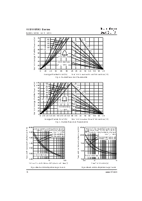 浏览型号110RKI120的Datasheet PDF文件第6页